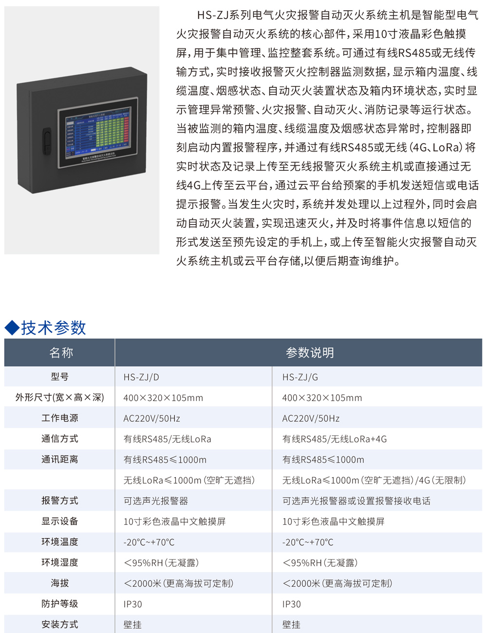 電氣火災(zāi)報警自動滅火系統(tǒng)-2.jpg